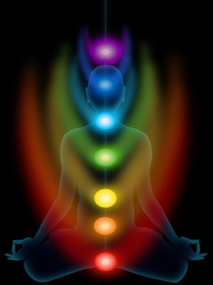 reiki soin énergétique soin de soi massage énergétique alignement chakras